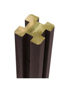 Plus Omlimet profilstolpe m/4 spor - 9×9×298 cm